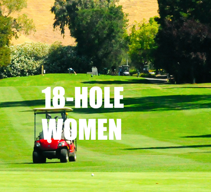 18-Hole Women